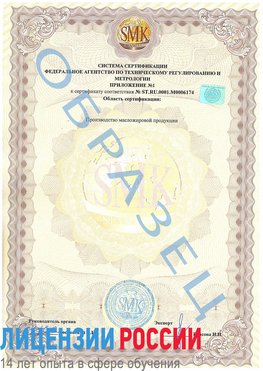 Образец сертификата соответствия (приложение) Шелехов Сертификат ISO 22000